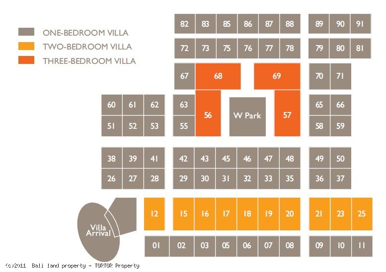 W Residence villas for sale 2 bedroom pool Bali management